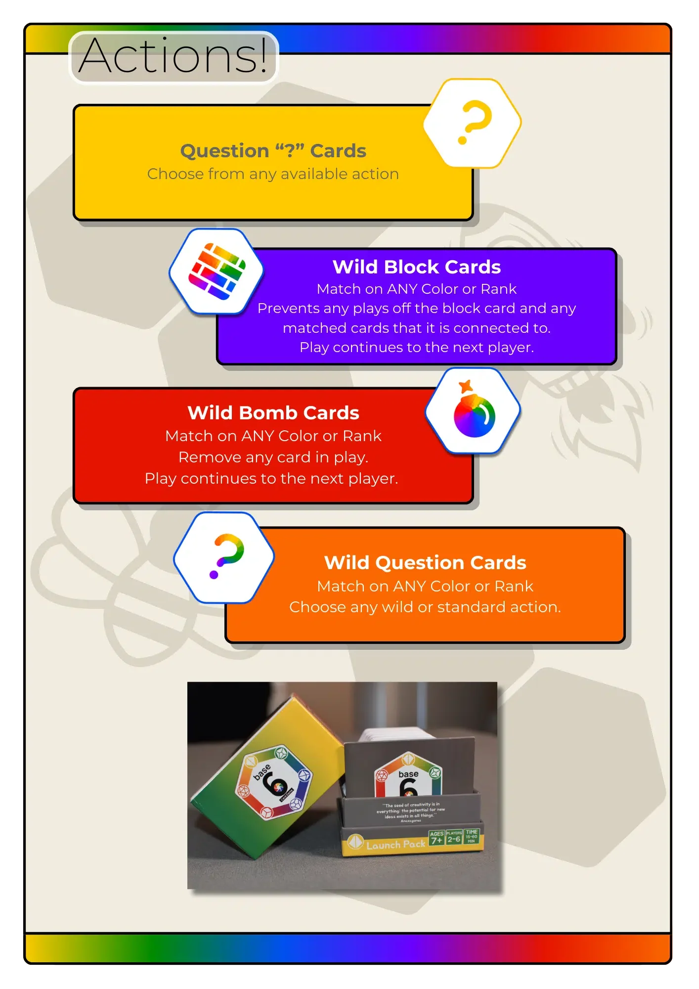 Base6 Card Game - Image 3