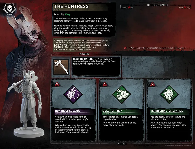 Dead By Daylight The Board Game: Gatekeeper Expansion - Image 3