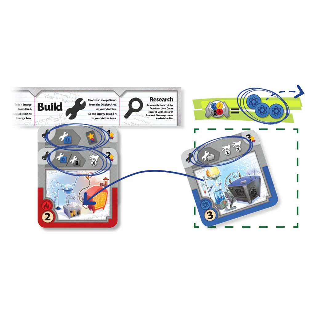 Gizmos (2nd Edition) - Image 3