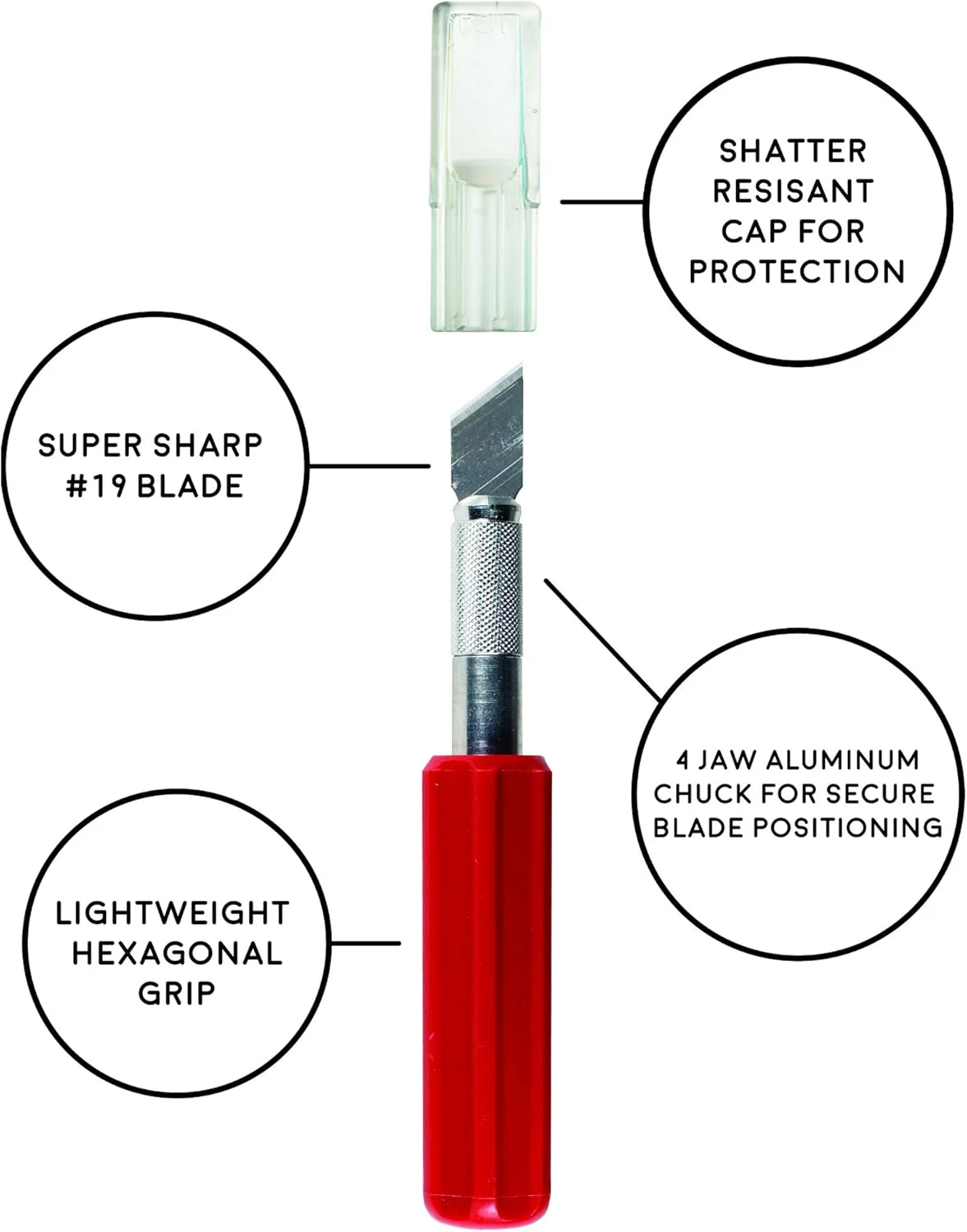 K5 Plastic Heavy Duty Knife (Safety Cap) - Image 3