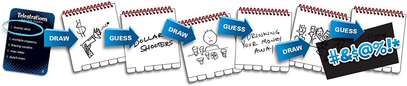 Telestrations: After Dark (8 player), 2025 edition - Image 3