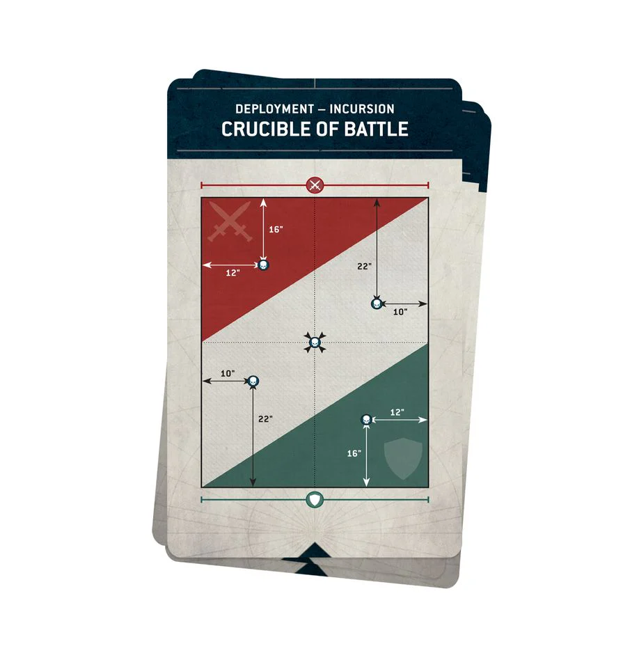 Warhammer 40K: Chapter Approved Mission Pack (English) - Image 3