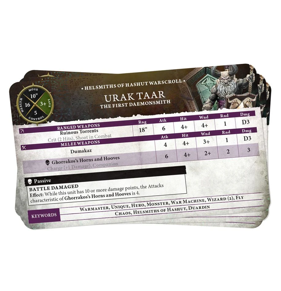 Warhammer Age of Sigmar: Helsmiths Of Hashut - Army Set - Image 2
