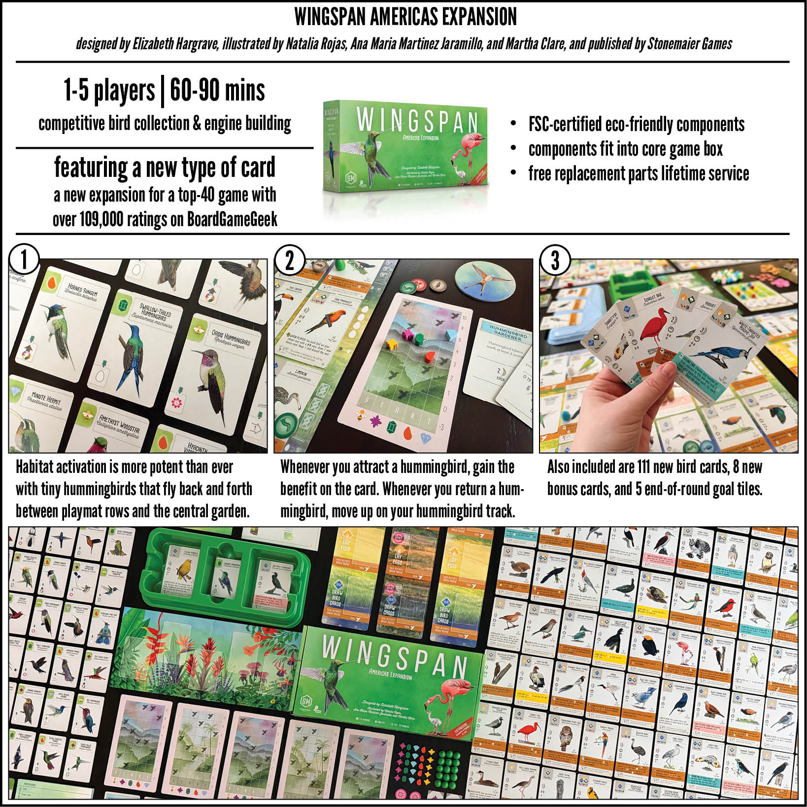 Wingspan: Americas Expansion - Image 2